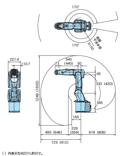MZ07/07L 外形尺寸及动作范围
